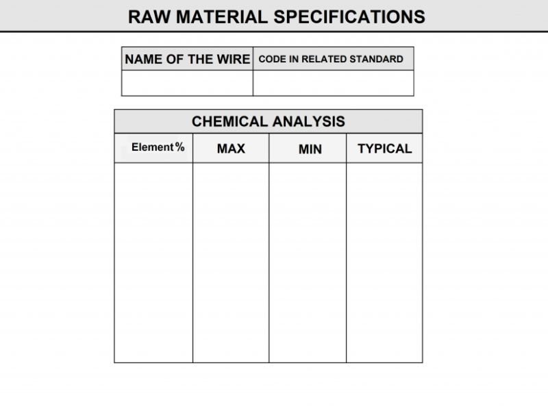 Core Wire Specification as a Raw Material in Production of Welding Electrode