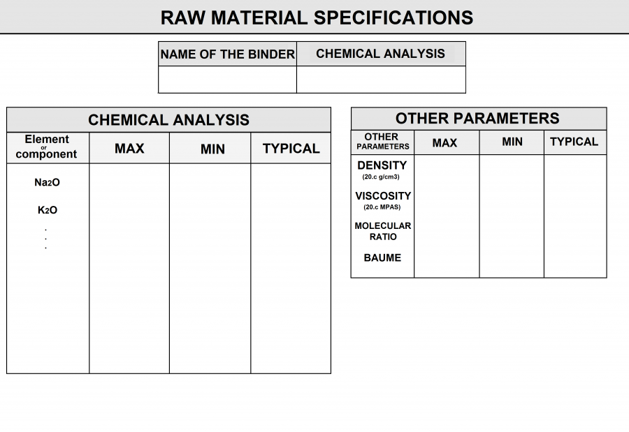 Binder Specification as a Raw Material in Welding Electrode Production