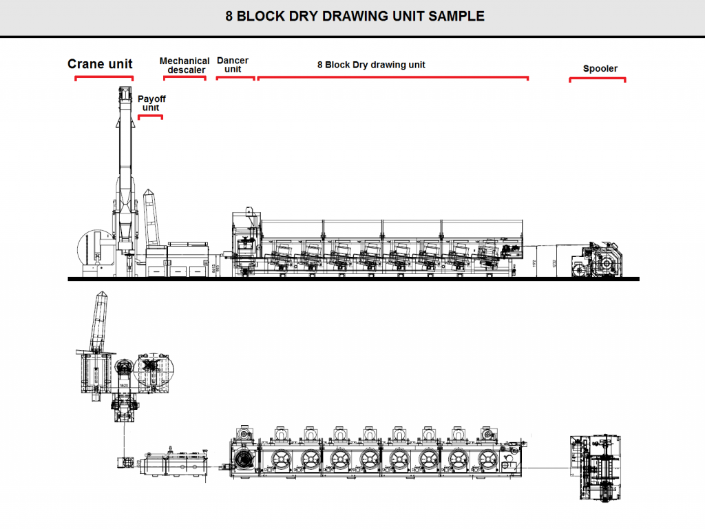 8 Block Dry Drawing Machine