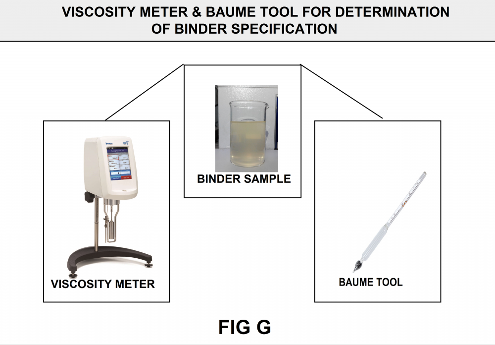 Binder Test for Welding Flux Production