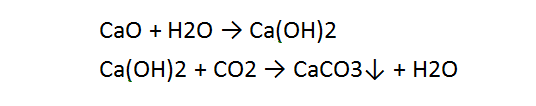 Chemical Reaction of Raw Material during Welding