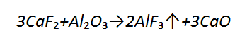 Chemical Reaction of Raw Material during Welding