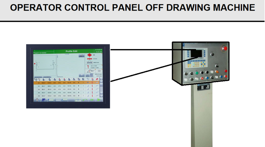 Control Panel for Wire Drawing Machine