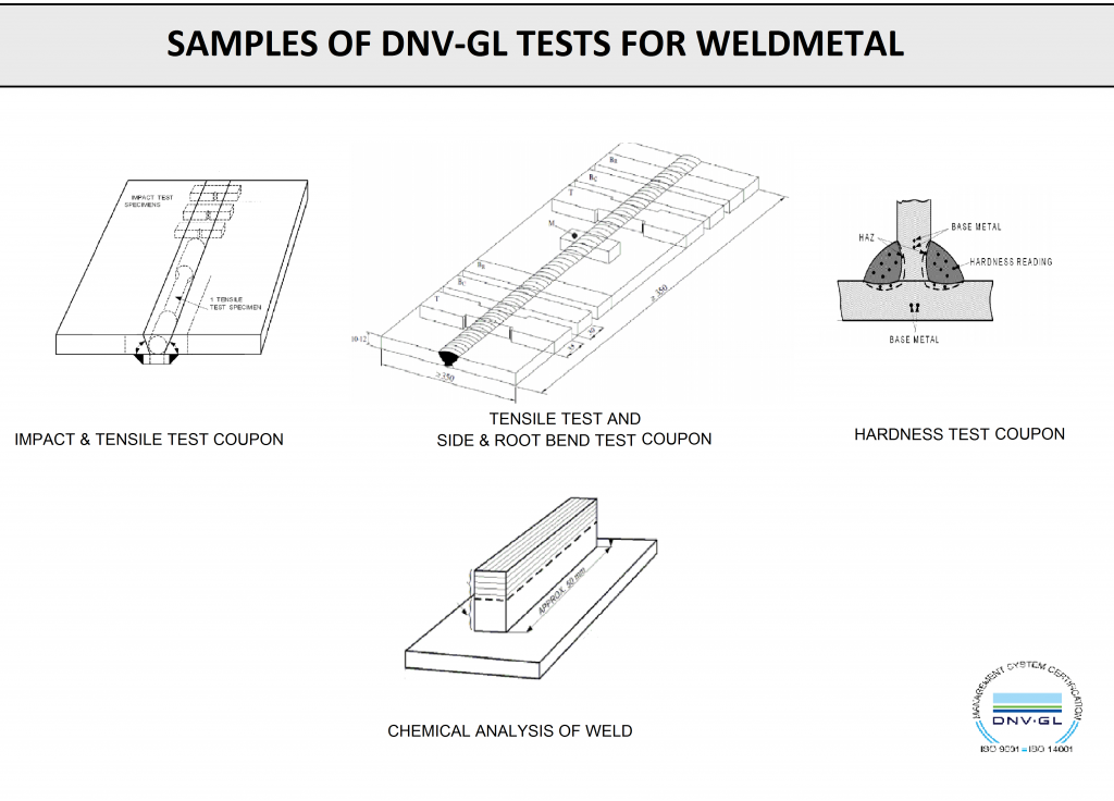 DNV-GL Tests for Weld Metal