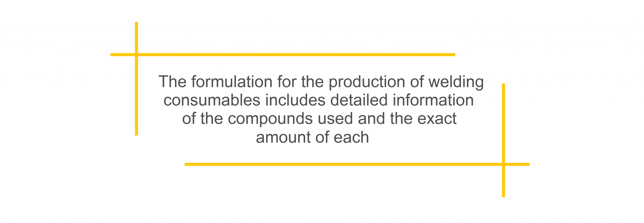 Details of Formulation for Welding Consumables