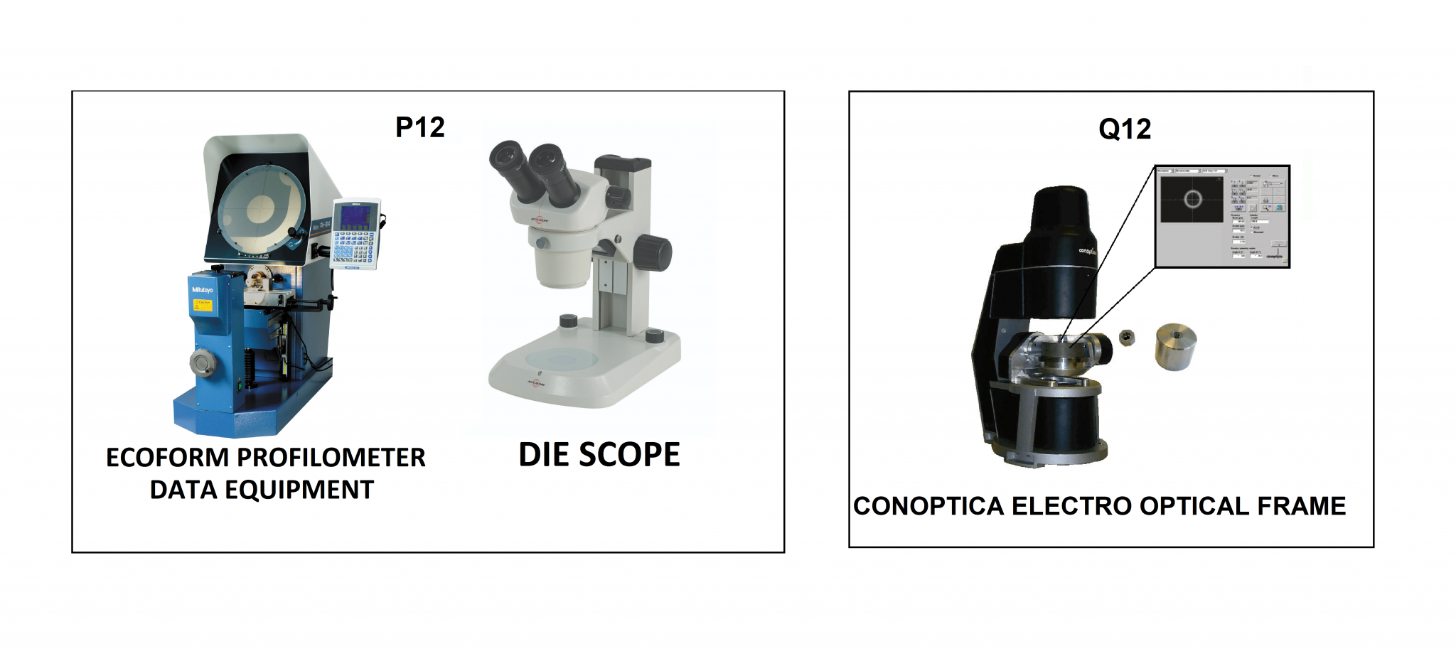 Wire Drawing Dies Controlling