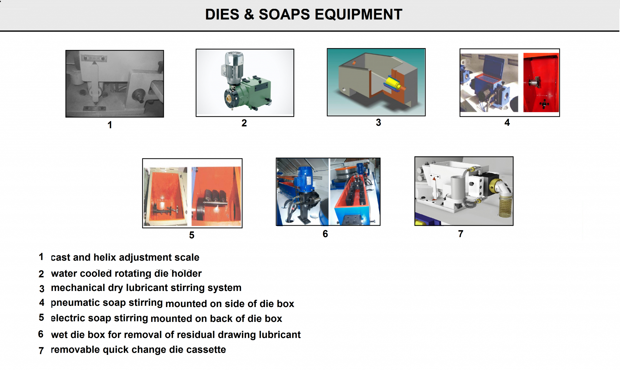 Dies and Soaps Equipment