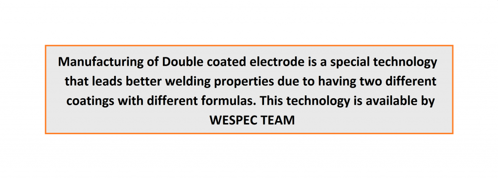 Double Coated Welding Electrode Manufacturing