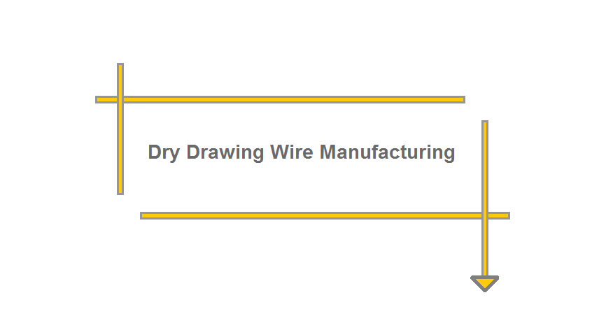 Dry Drawing Wire Manufacturing