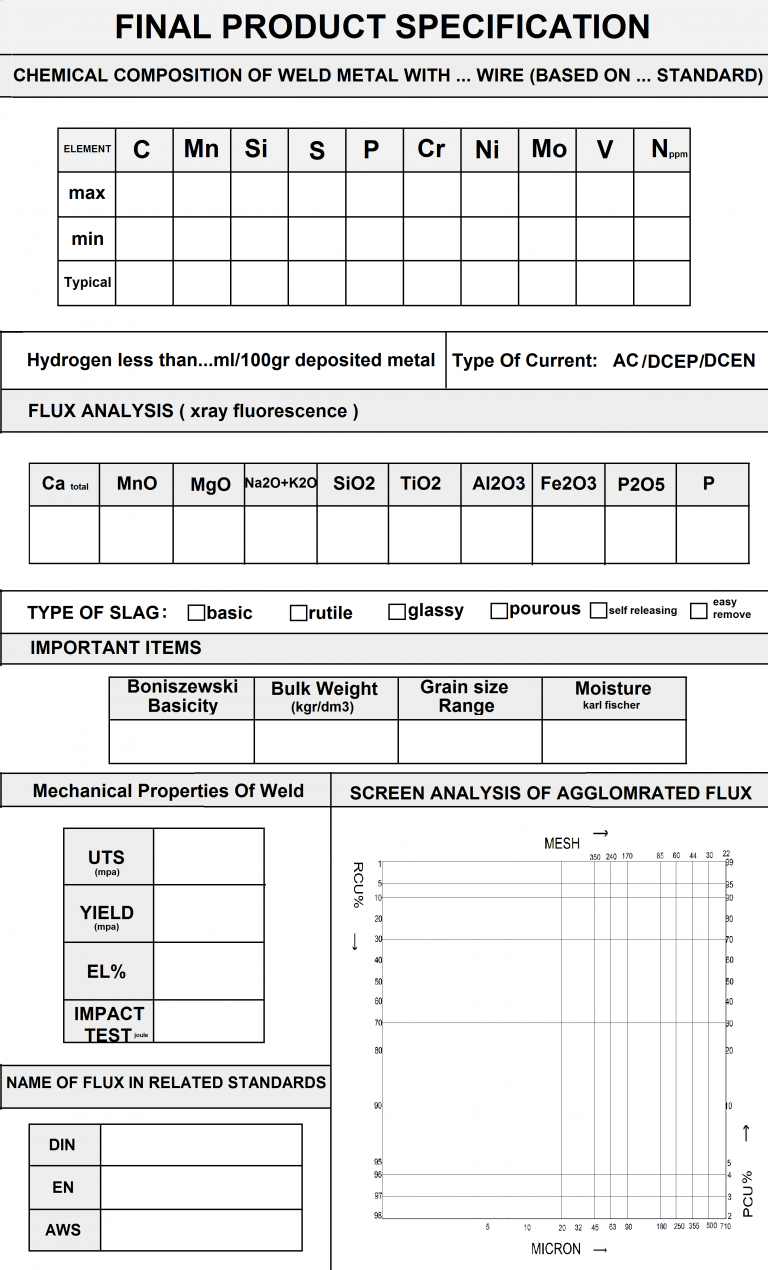 Submerged Arc Welding Flux Specification as a Final Product