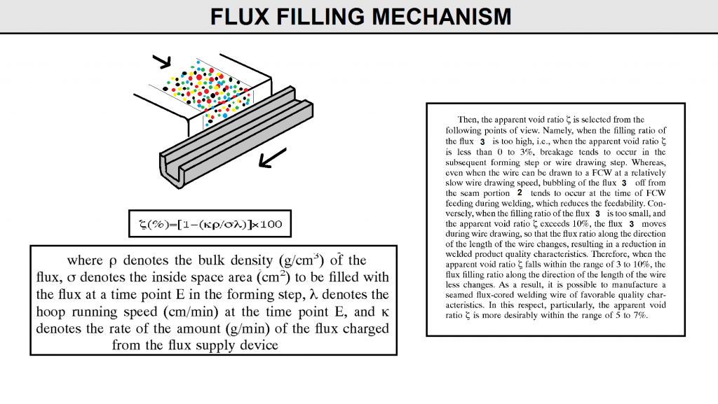 Flux Filling Mechanism