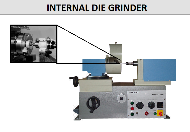 Internal Die Grinder