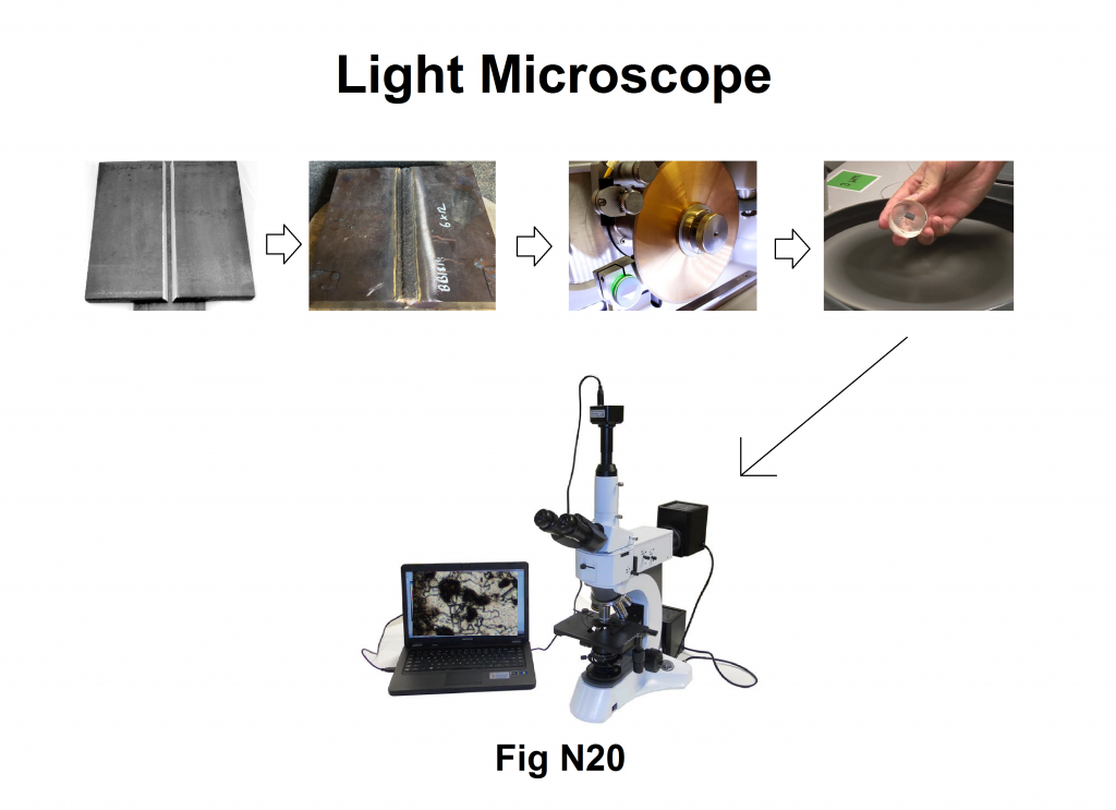 Light Microscope for Weld Metal