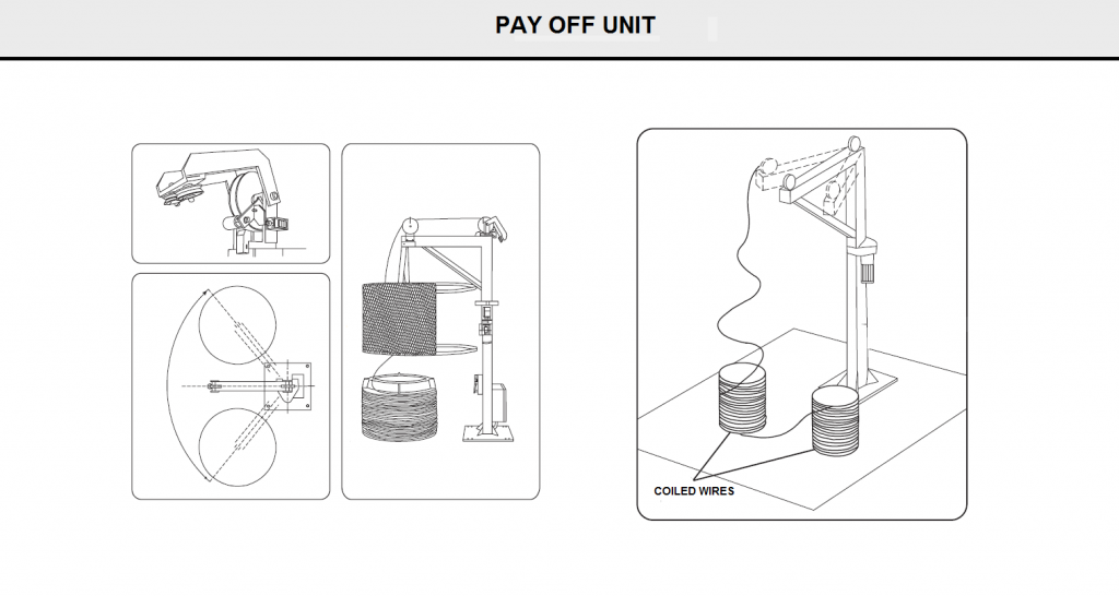 Pay off Unit for Welding Wire Manufacturing