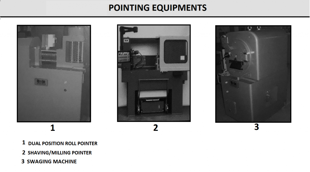 Pointing Equipment in Welding Wire Manufacturing Machine