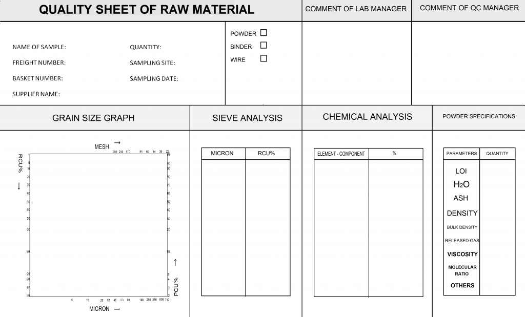 Quality Sheet of Raw Materials for Submerged Arc Welding Manufacturing