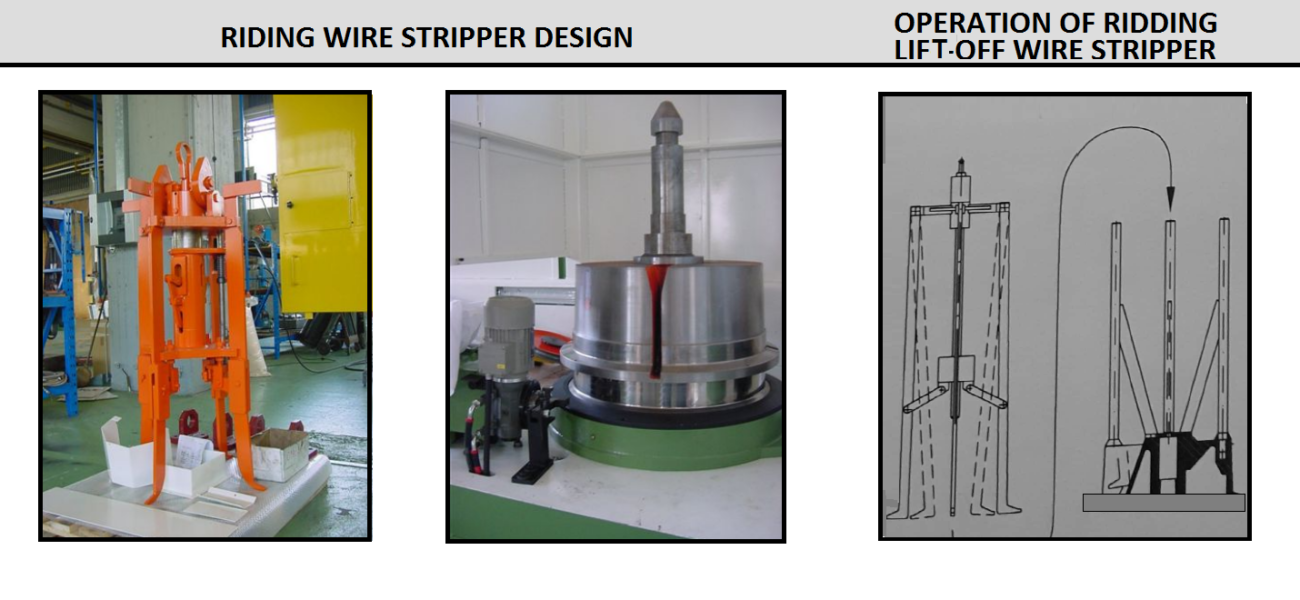 Riding Wire Stripper