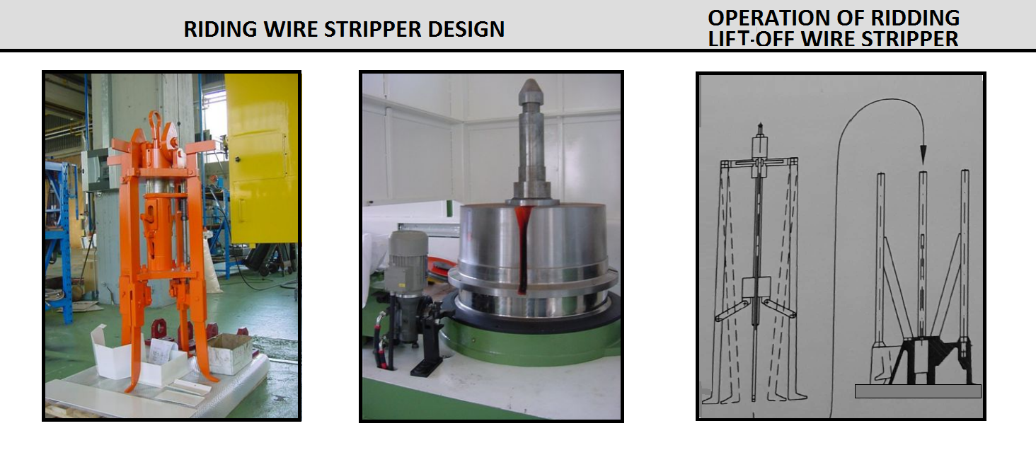 Riding Wire Stripper