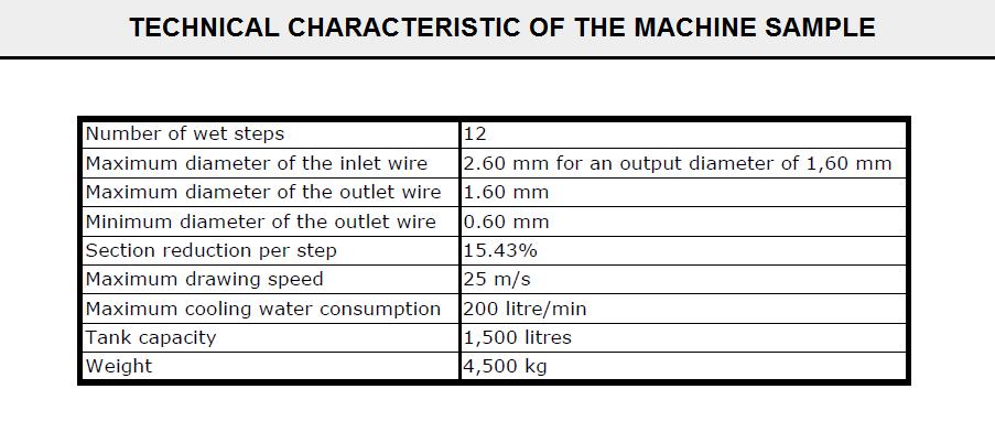 Technical Characteristics of Welding Wire Manufacturing