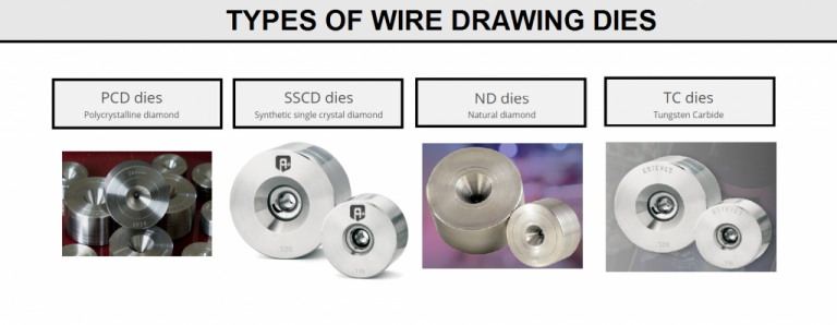 Wire Drawing Dies for Welding Consumables Production- WESPEC