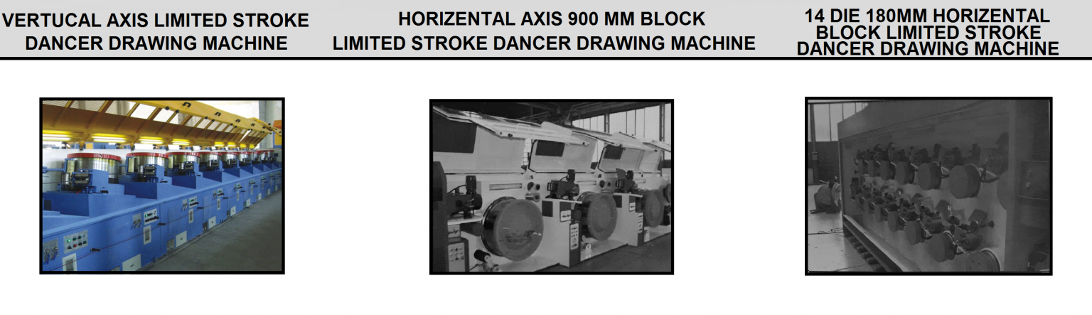 Types of Drawing Machine