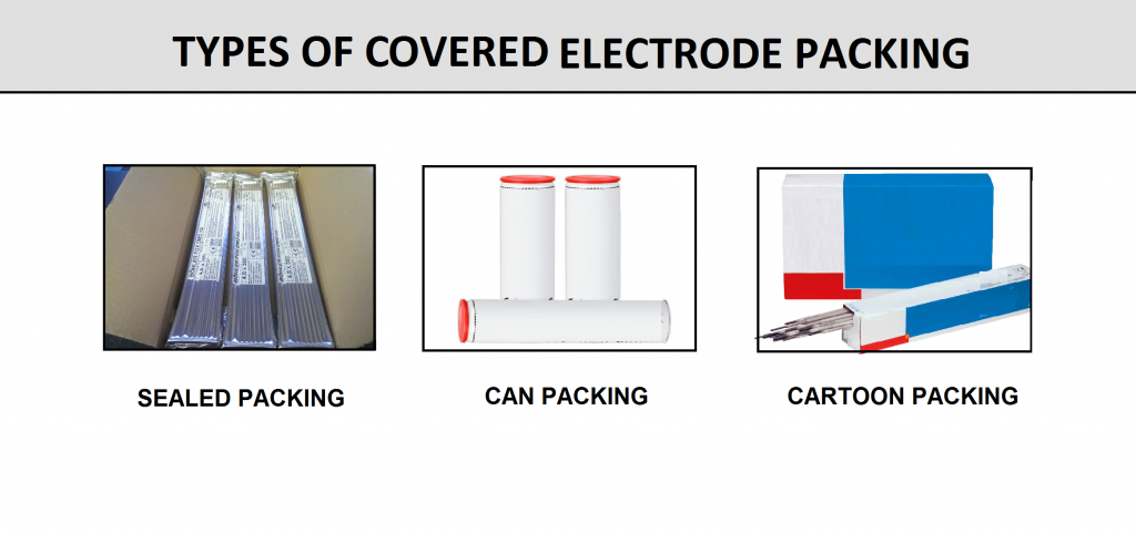 Welding Electrode Packing