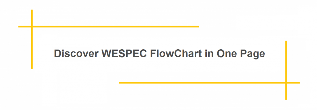 Discover WESPEC Flowchart in one Page