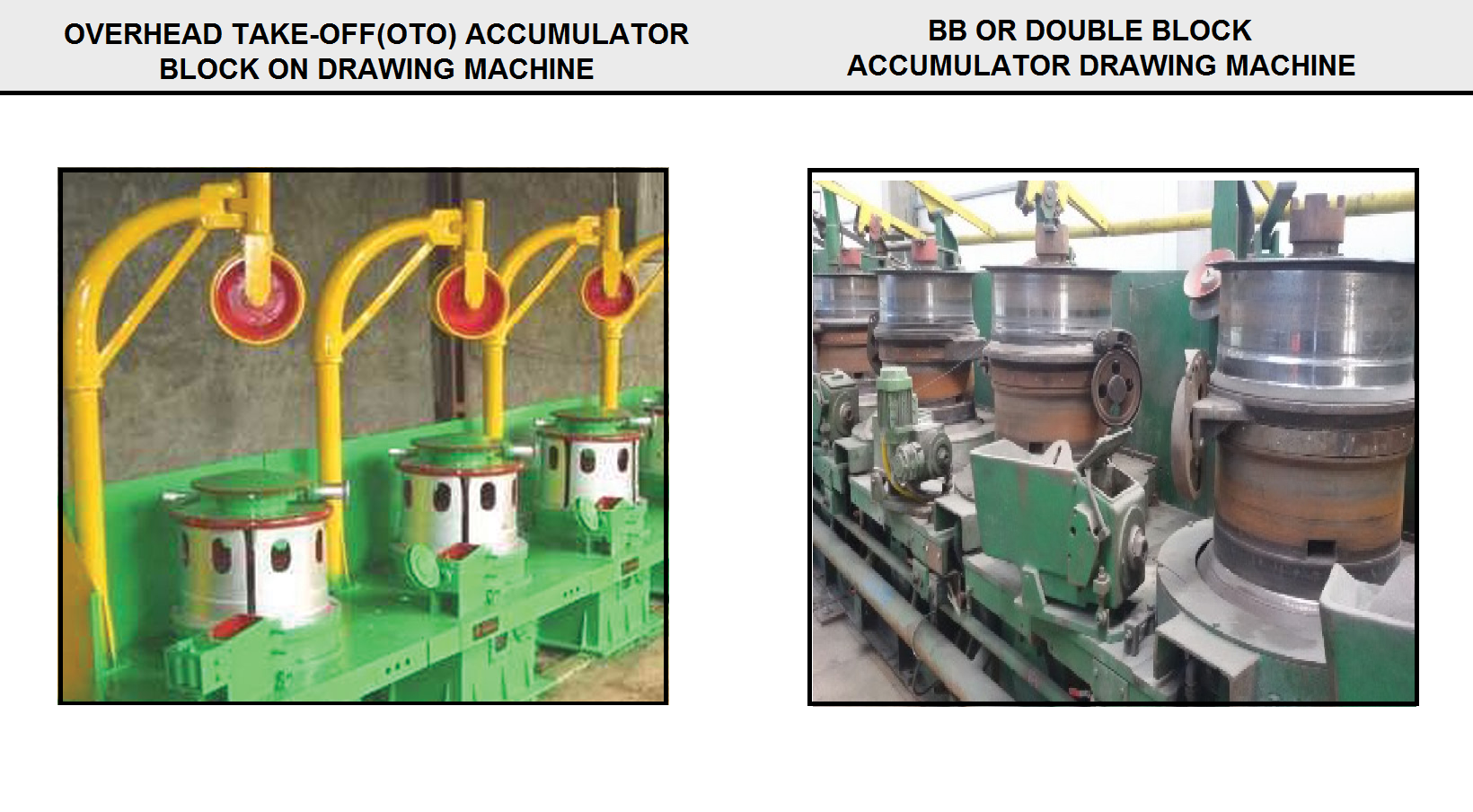 Wire Drawing Machines - an overview