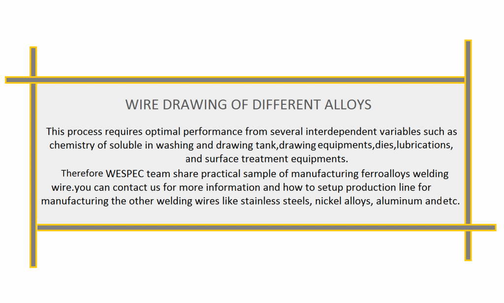 Wire Drawing of Different Alloy