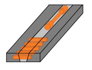 location of tensile test specimen, which is completely made of weld metal, and 5 impact test specimens, the middle part of sample is in the weld metal.