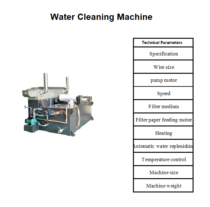 Water Cleaning Machine as part off a full set of welding wire production line