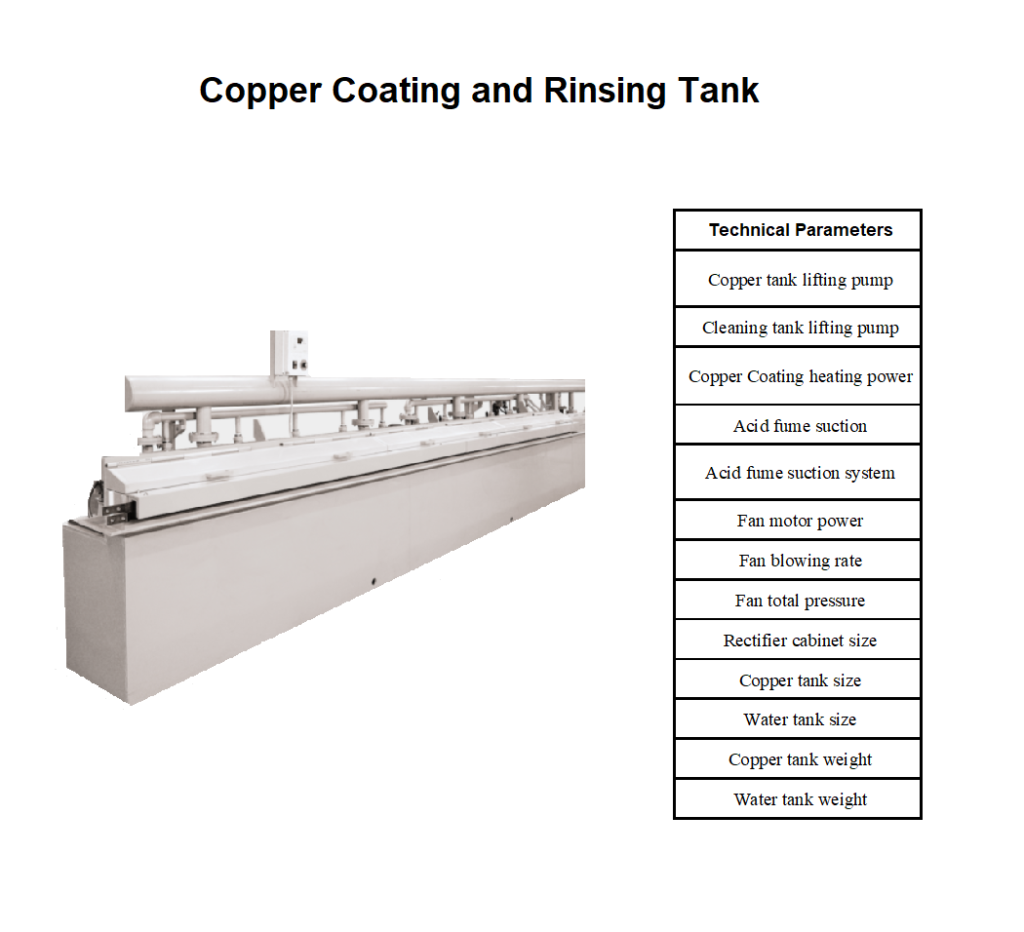 Copper Coating Machine as part off a full set of welding wire production line
