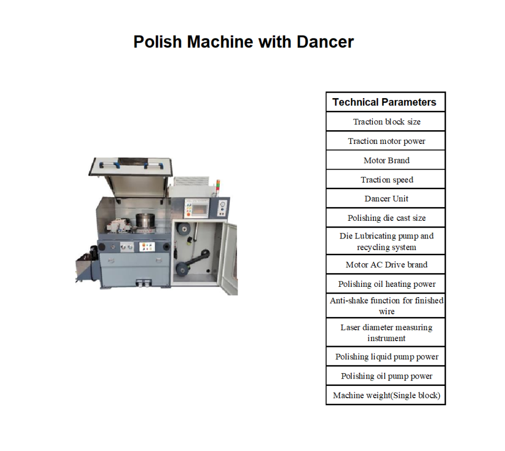 Polish Machine as part off a full set of welding wire production line