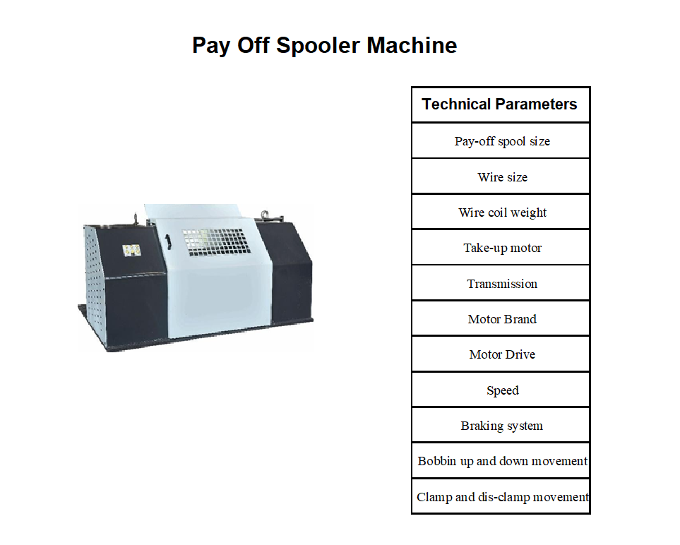 Payoff Spooler Machine as part off a full set of welding wire production line