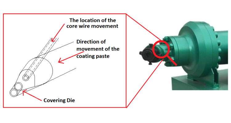 Extrusion Press for Manufacturing Welding Electrode