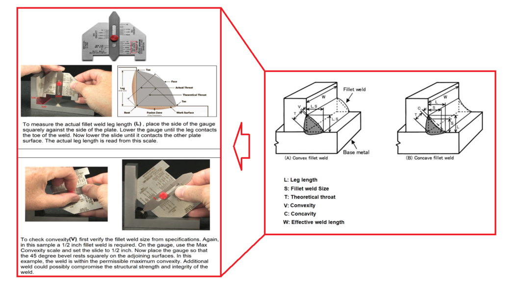 Fillet Weld Test Gauge Fillet Weld Test for Flux Cored Welding Wire Approval