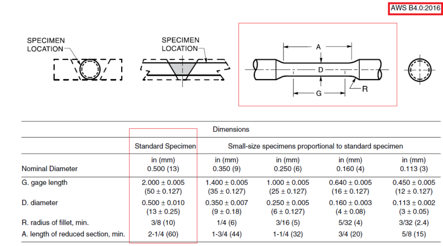 Tensile Test Tensile Test of Weld for Flux Cored Welding Wire Approval
