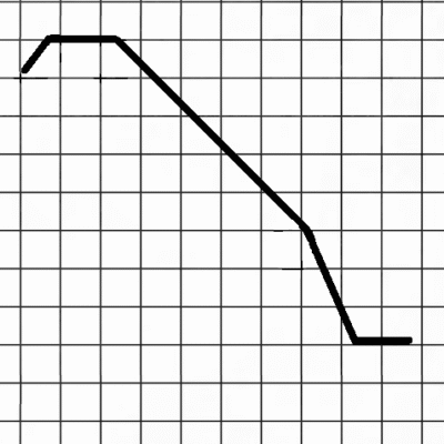 Drawing Die Profile Drawing Die geometry before use