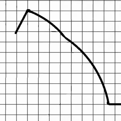 Drawing Die Profile After Use Drawing Die Geometry after use