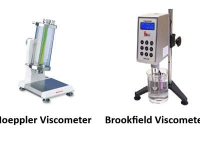 Viscometer -Hoeppler and Brookfield Types
