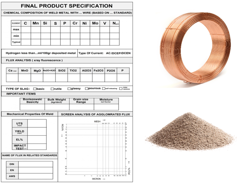 There is a specific quality control program for each Flux and Wire.